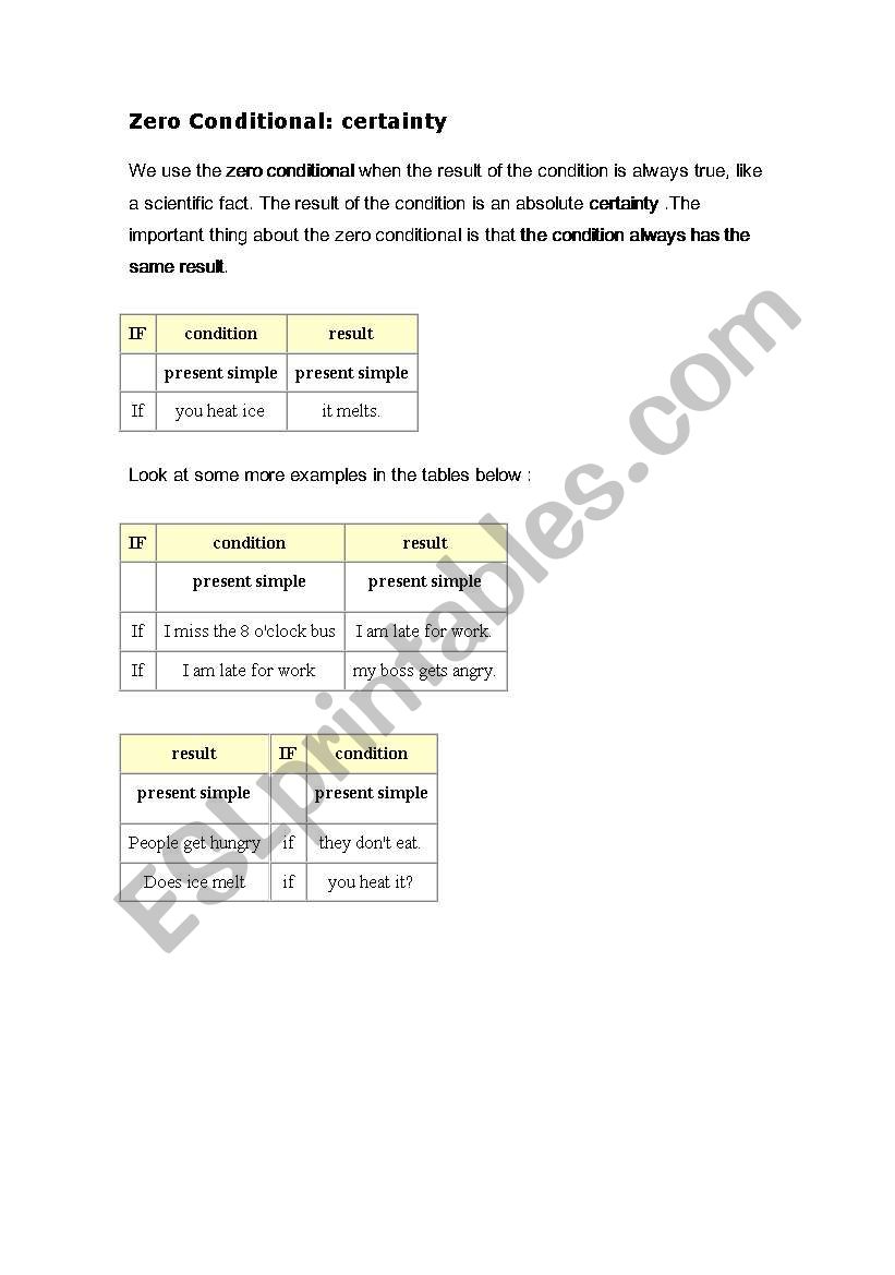 0 conditional worksheet