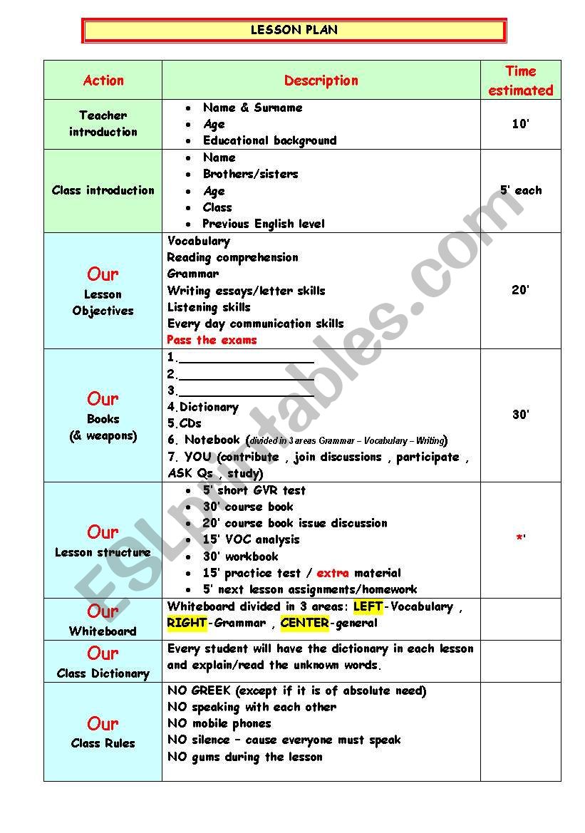 LESSON PLAN worksheet