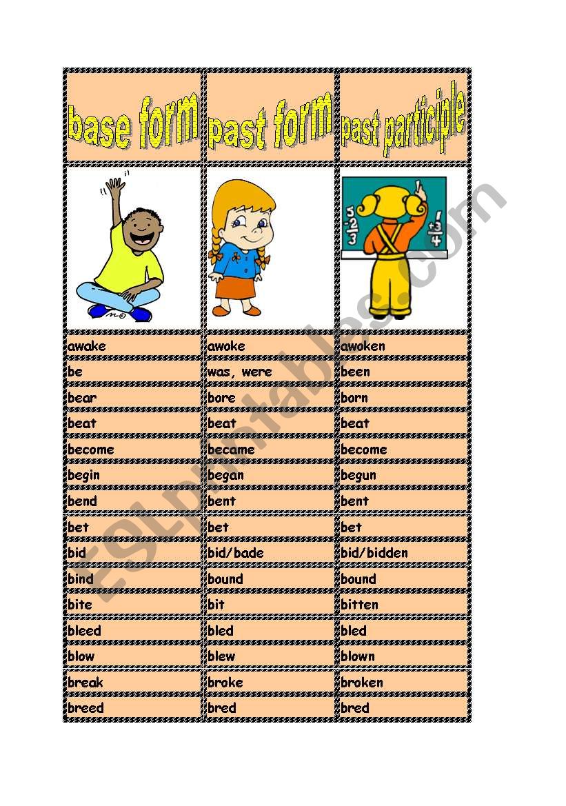 List of Irregular Verbs worksheet