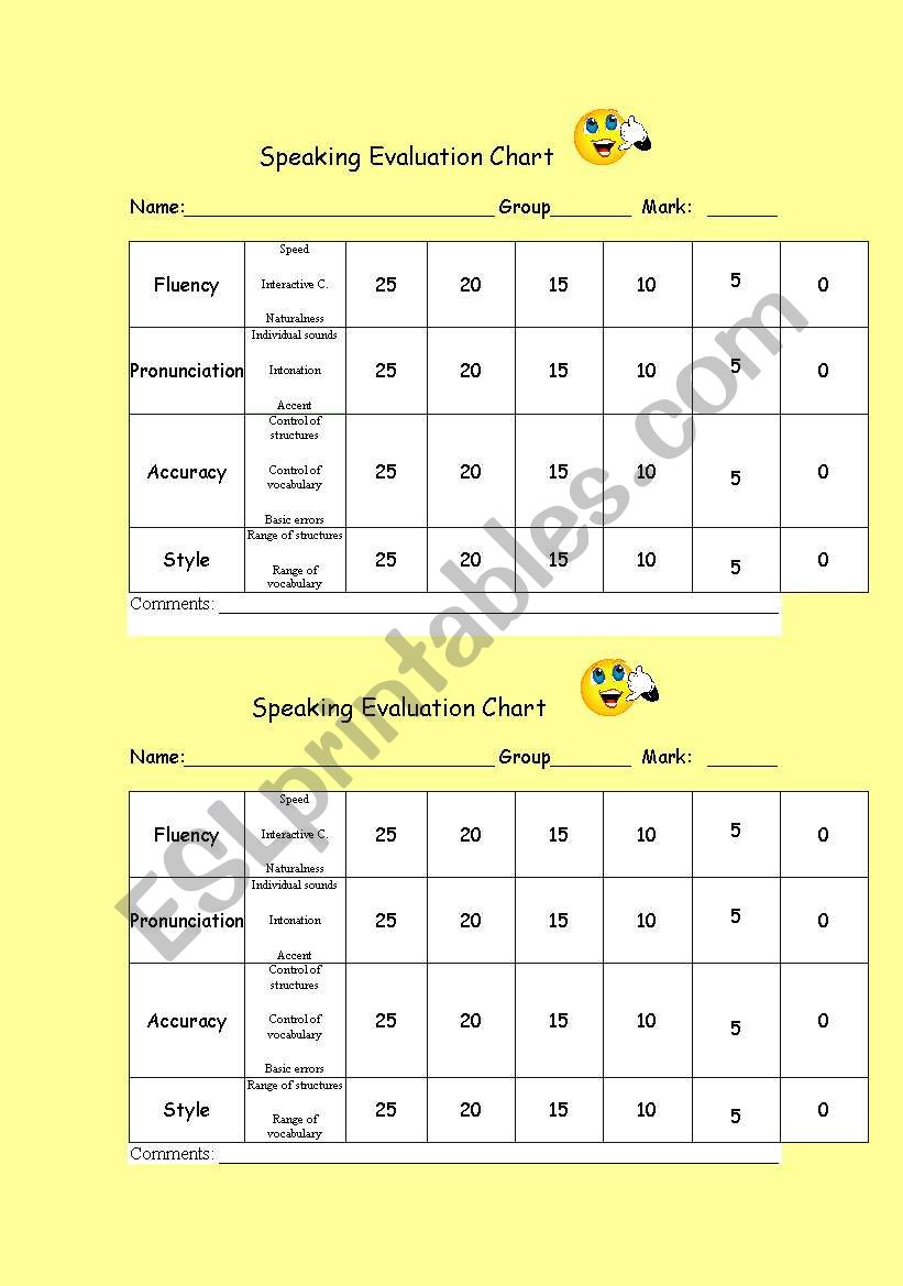 Speaking evaluation chart worksheet