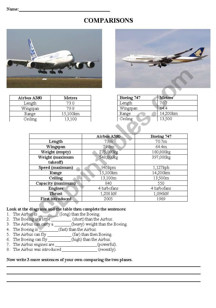 Comparatives worksheet