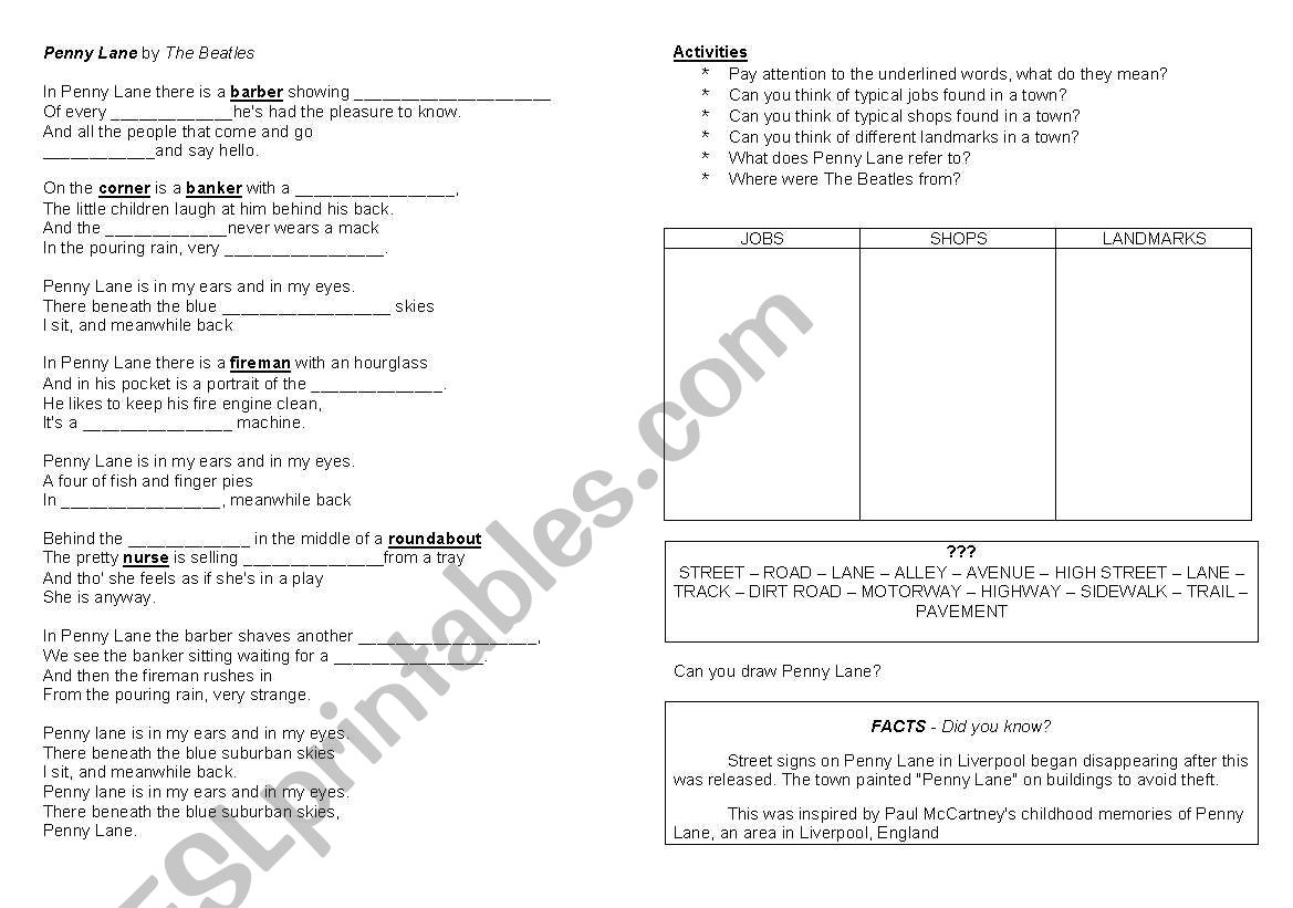 Penny Lane - Places - Shops - Jobs