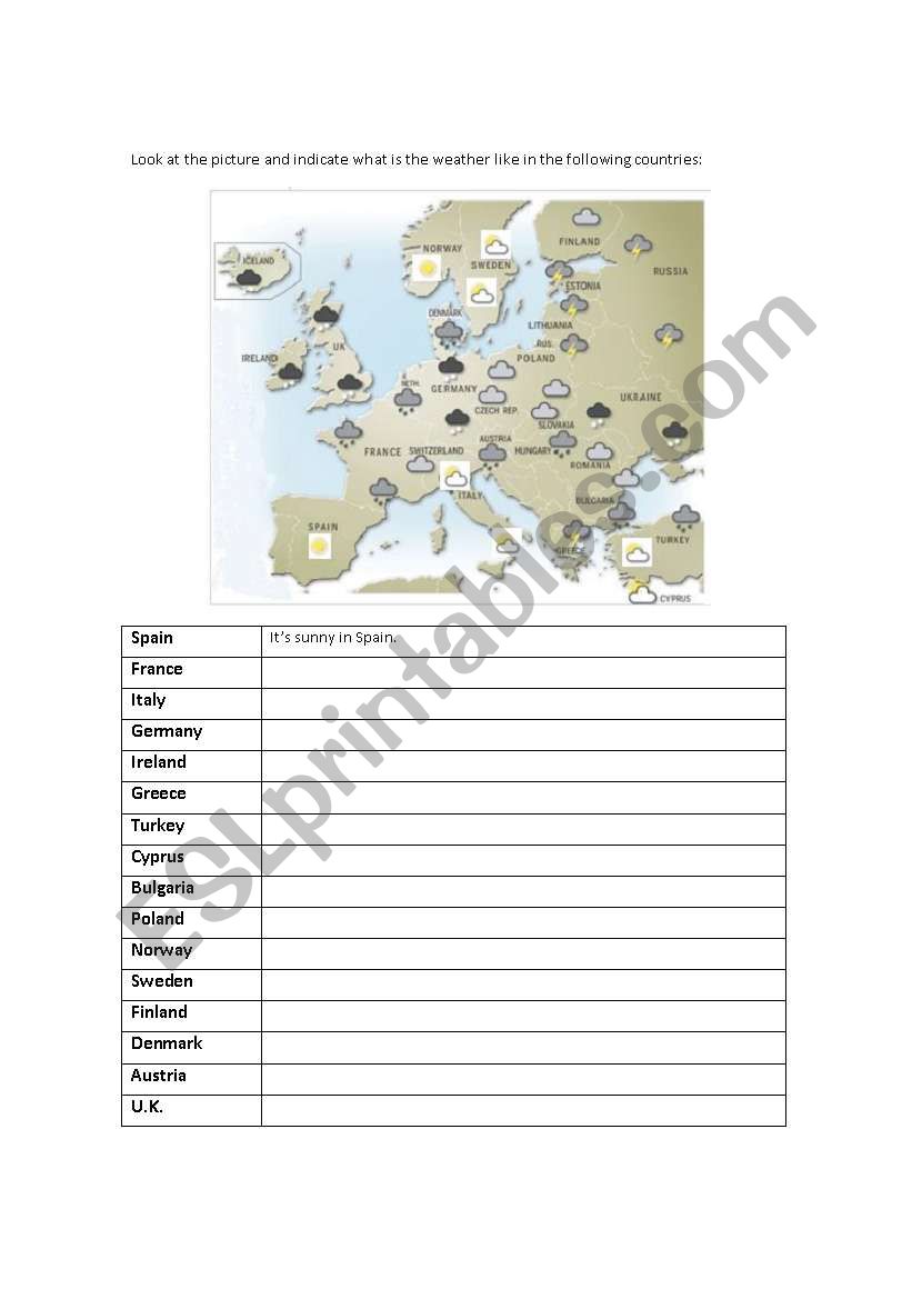 What is the weather in Europe?