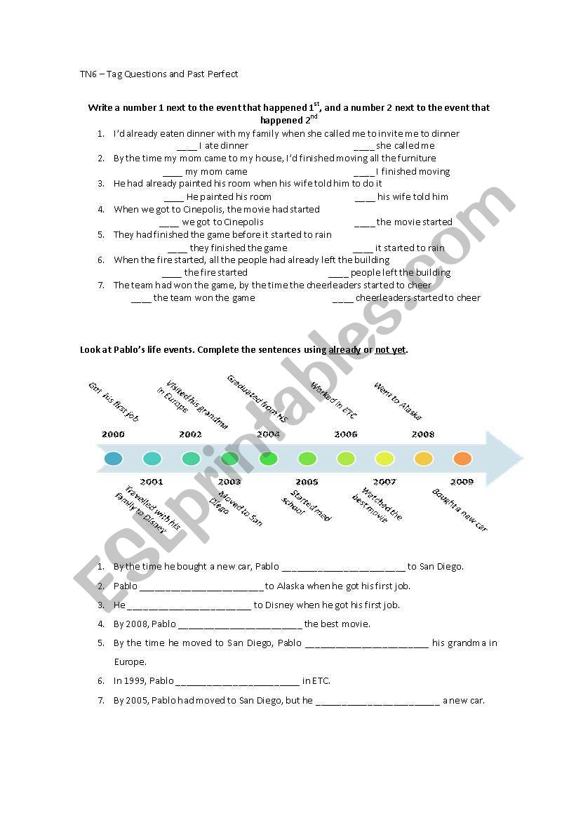 Past Perfect worksheet