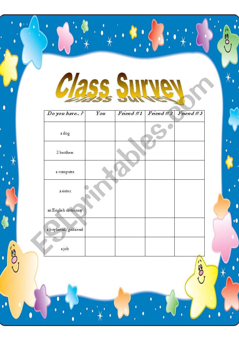 Class Survey - Do you have...?