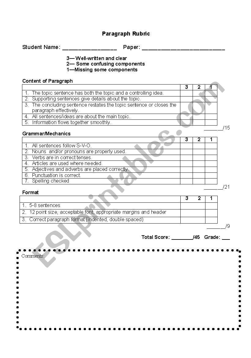 Basic Paragraph Rubric worksheet