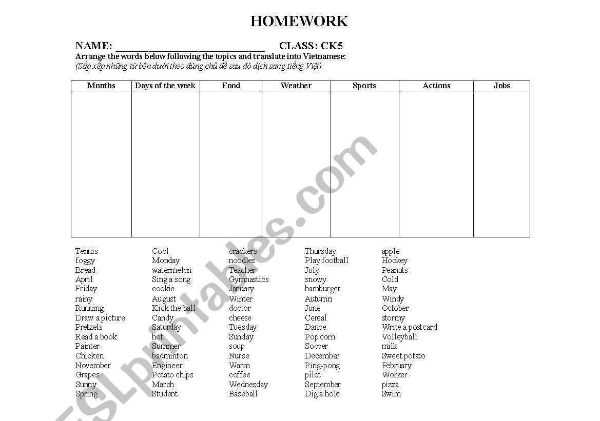 Arrange the words below following the topics