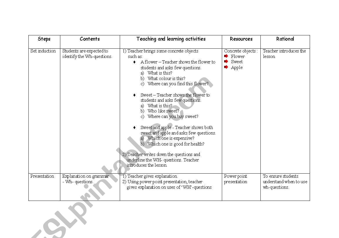 lesson plan on wh-questions worksheet