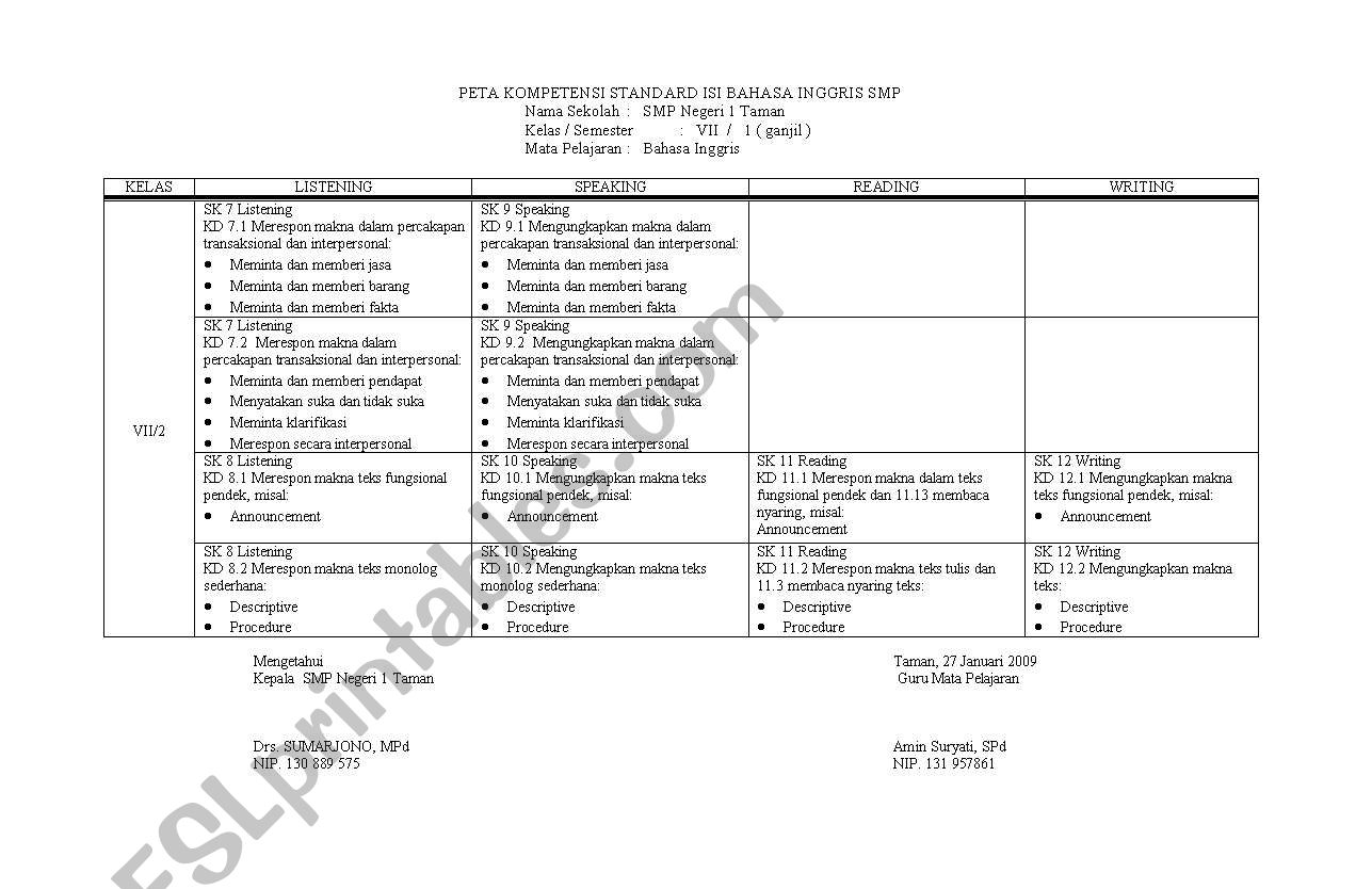 silabus worksheet