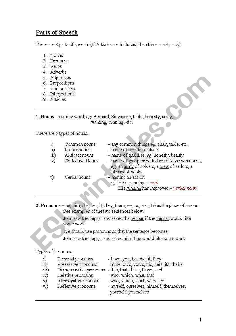 Parts of Speech worksheet