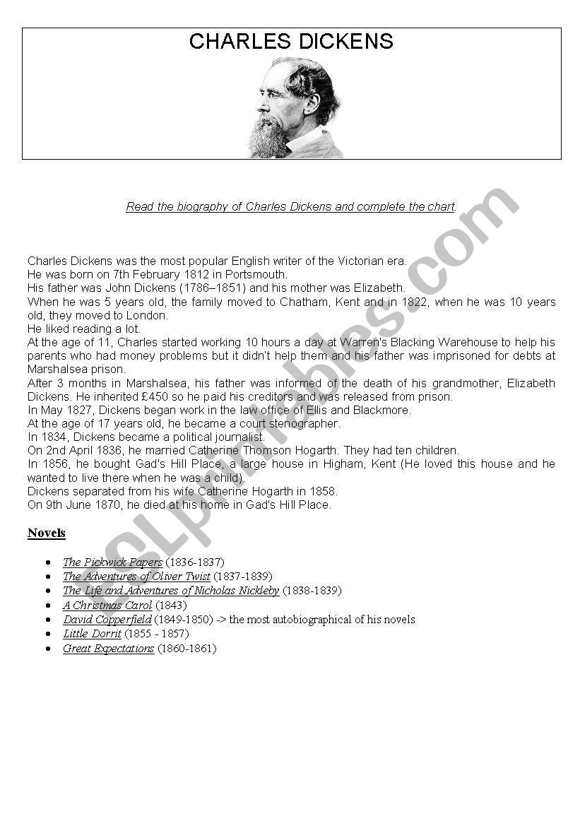 charles dickens biography worksheet