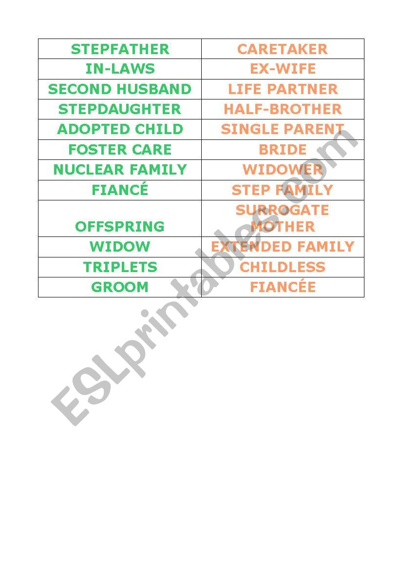 Family Stuff - Cue card worksheet