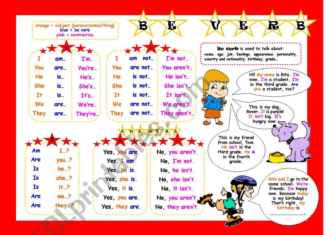 Be Verb Table for Younger Learners