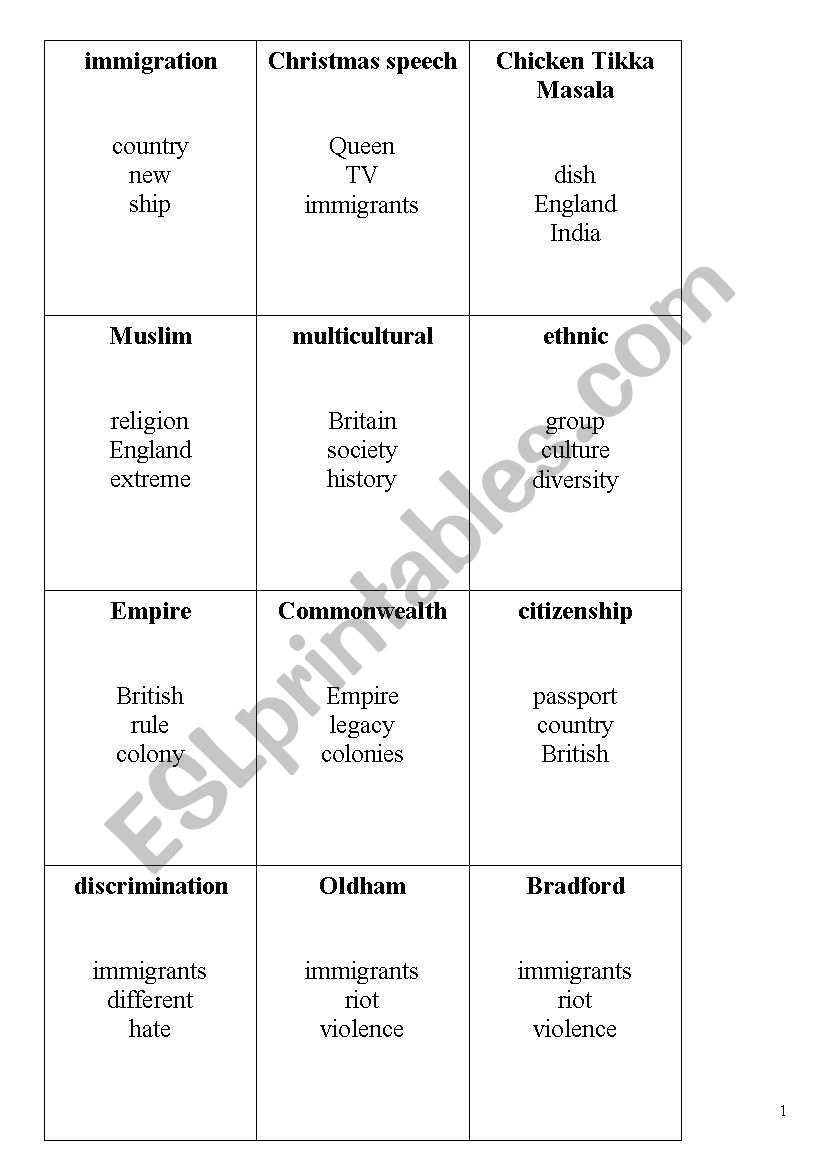 Tabu game US & GB worksheet