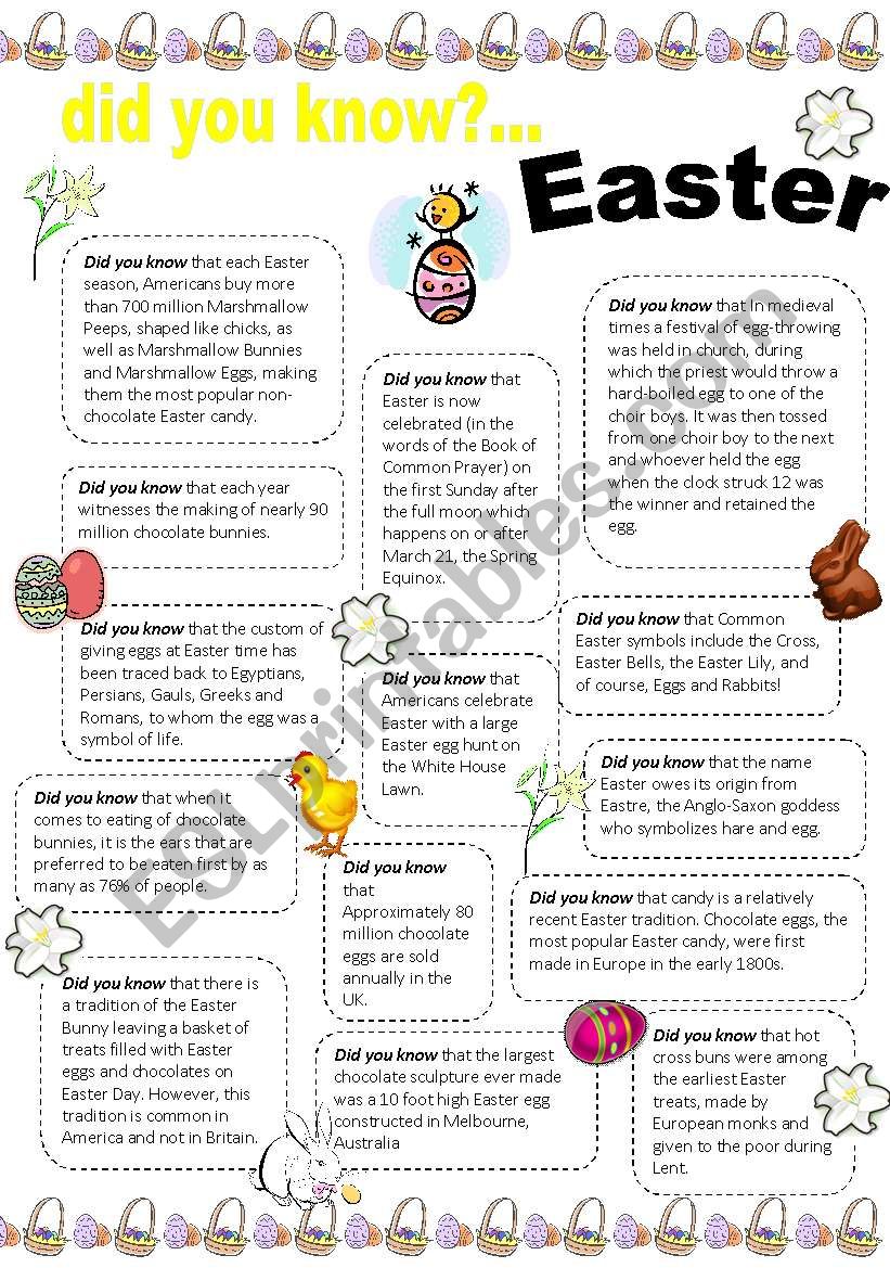 did you know that.. Easter worksheet