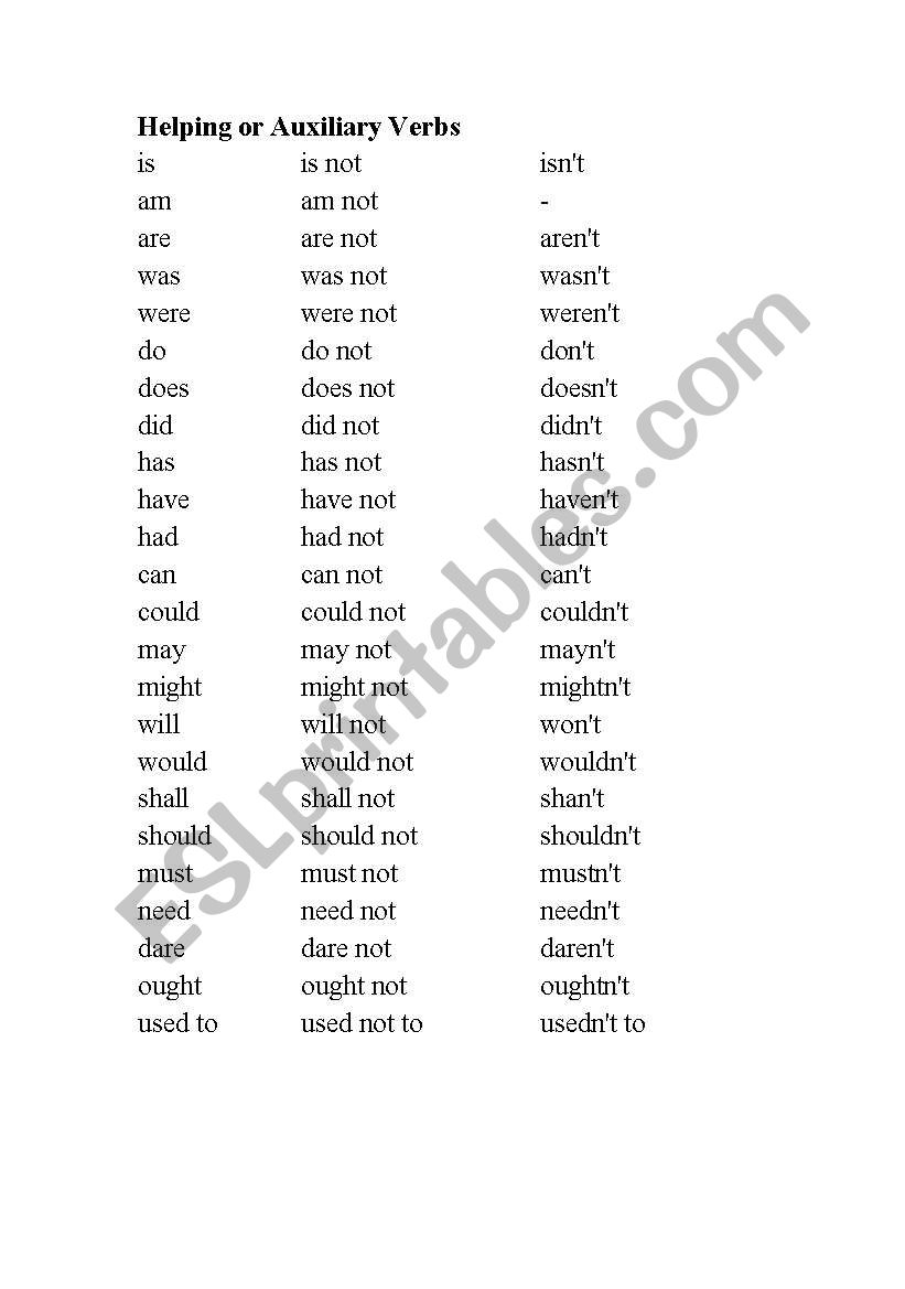 helping verb worksheet