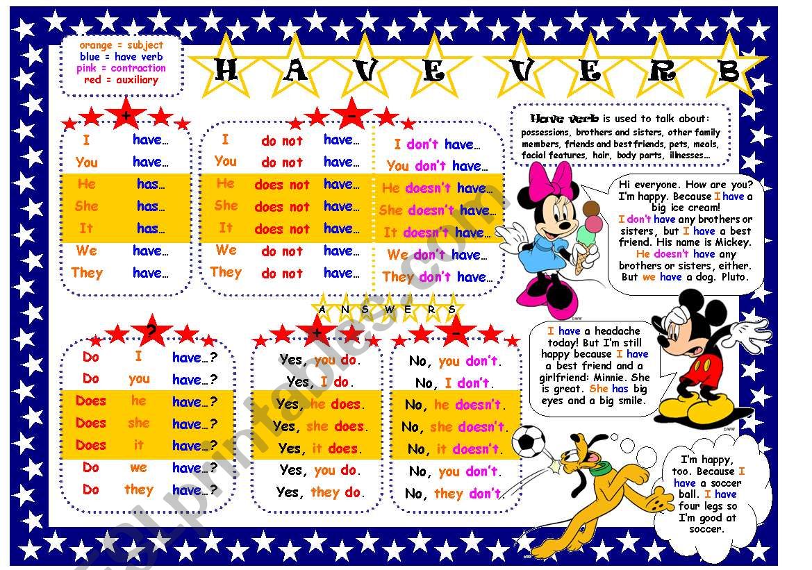 Have Verb Verb Table (present simple) for Younger Learners