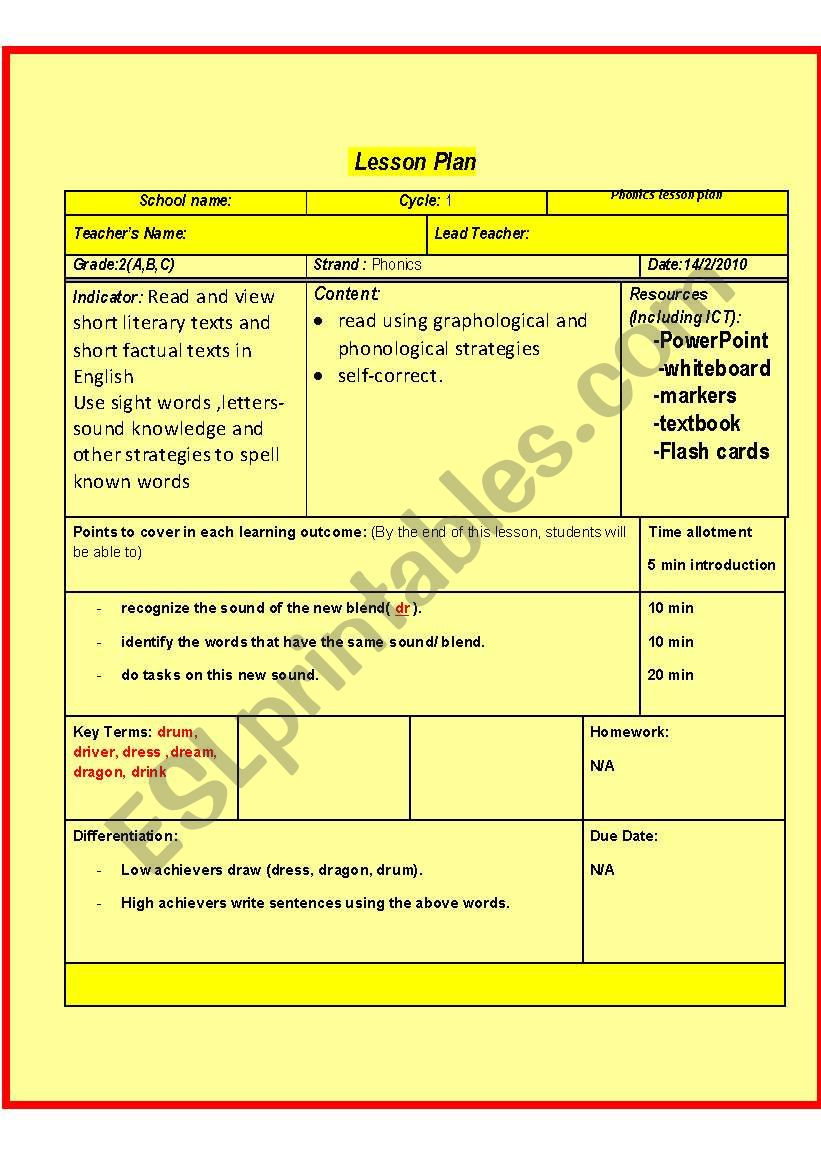 Phonics lesson plan. Blends (Good for PPP schools)