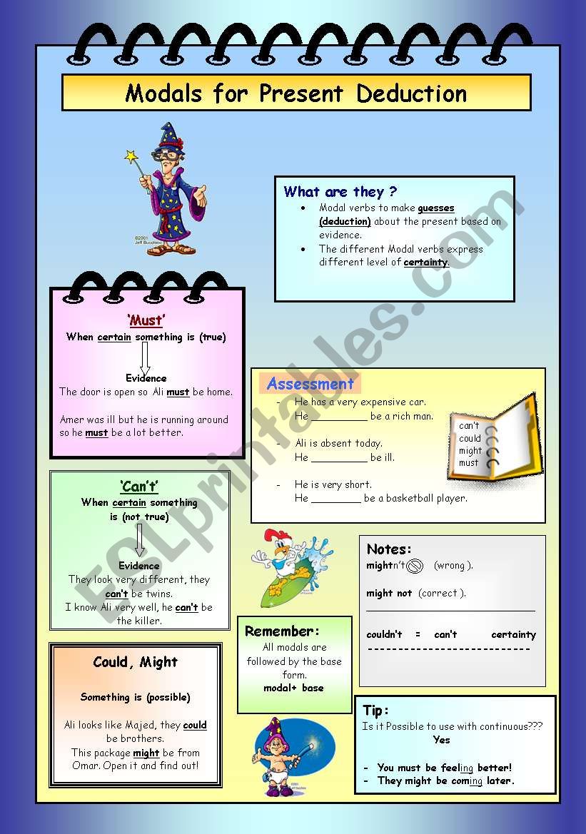 Modals for present Deduction worksheet