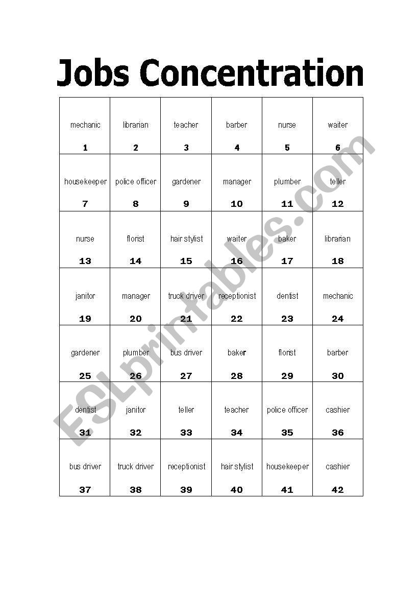 Jobs Concentration -- Whole Class Activity