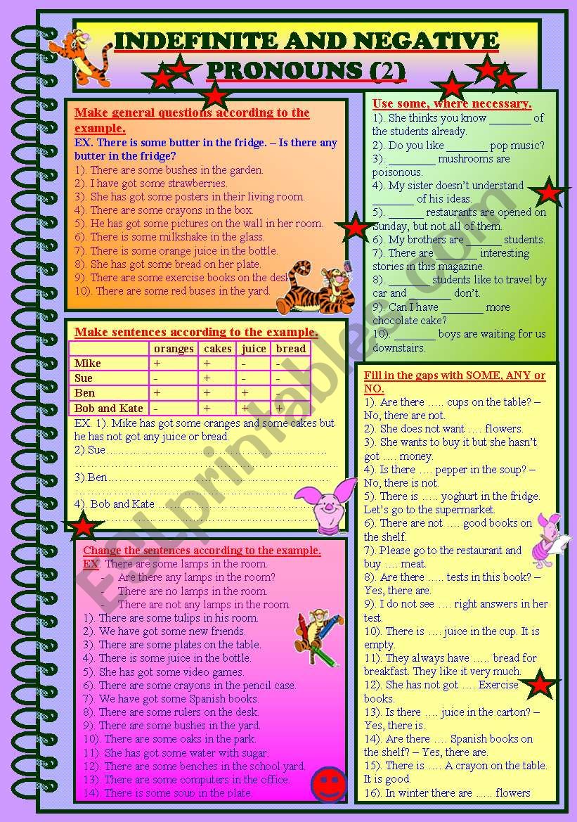 INDEFINITE AND NEGATIVE PRONOUNS (2)