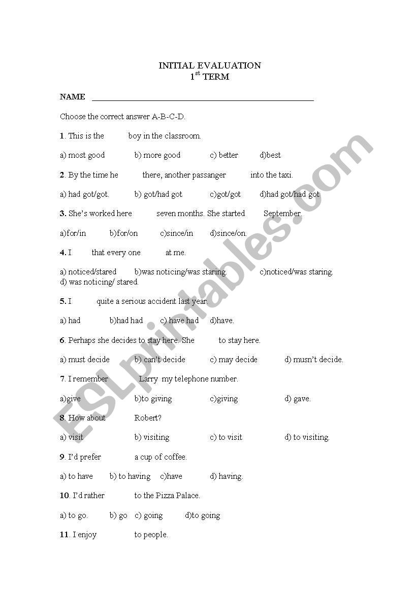 Initial Evaluation worksheet