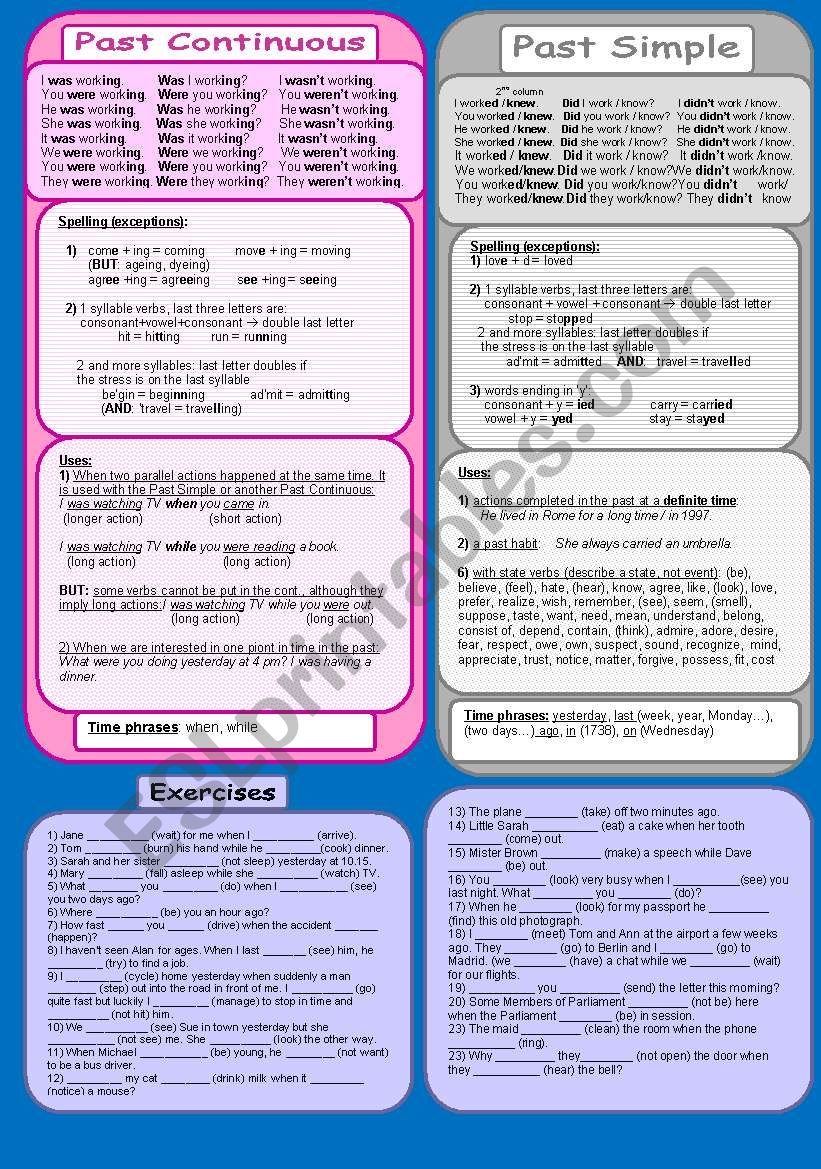 Past Continuous Vs Past Simple