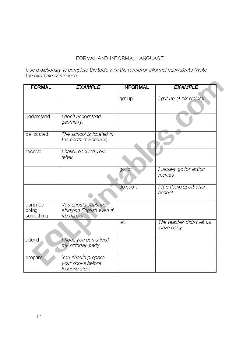 Formal and informal language worksheet