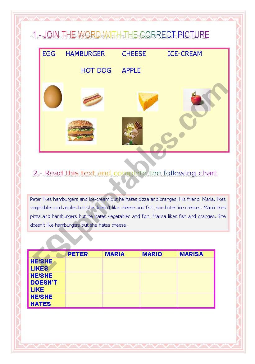 I like food worksheet