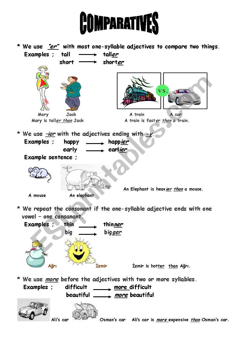 Comparatives and superlatives worksheet