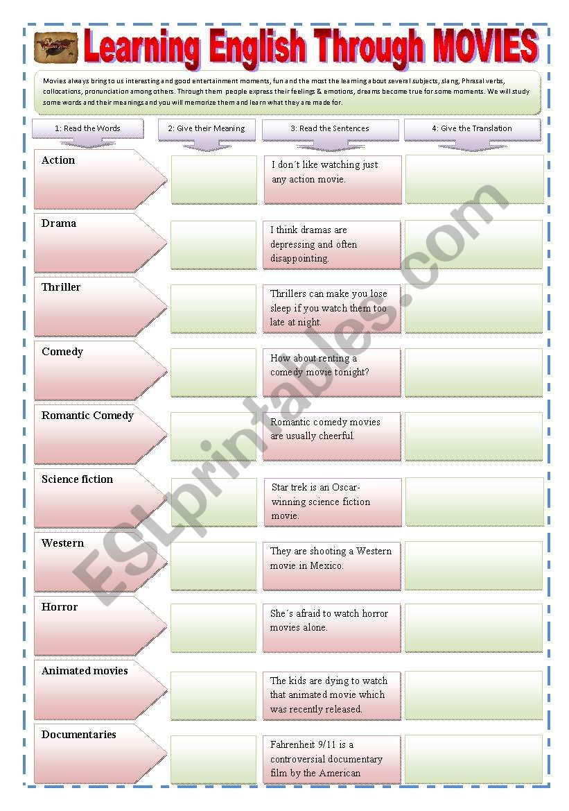 MOVIES - LEARNING ENGLISH THROUGH MOVIES (5 pages) - 5 vocabulary Exercises + 4 Activities + 3 Texts (Learning Idioms & Expressions with movies/ TV series) Friends & Prison Break & Others