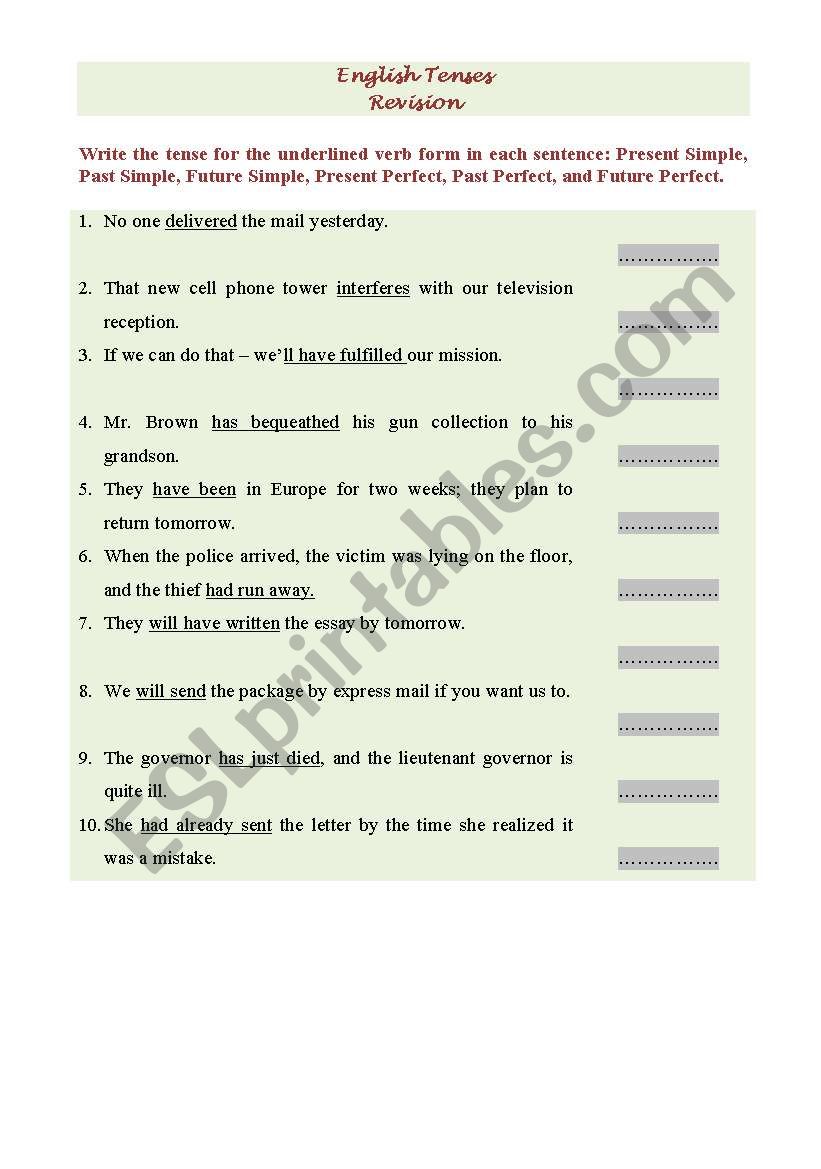 English Tenses - REVISION worksheet