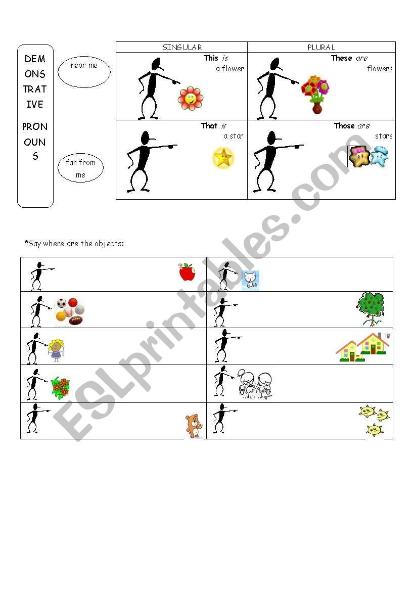 demonstrative pronouns worksheet