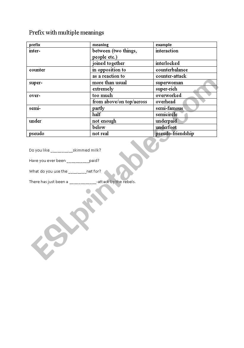 Prefix with multiple meaning worksheet