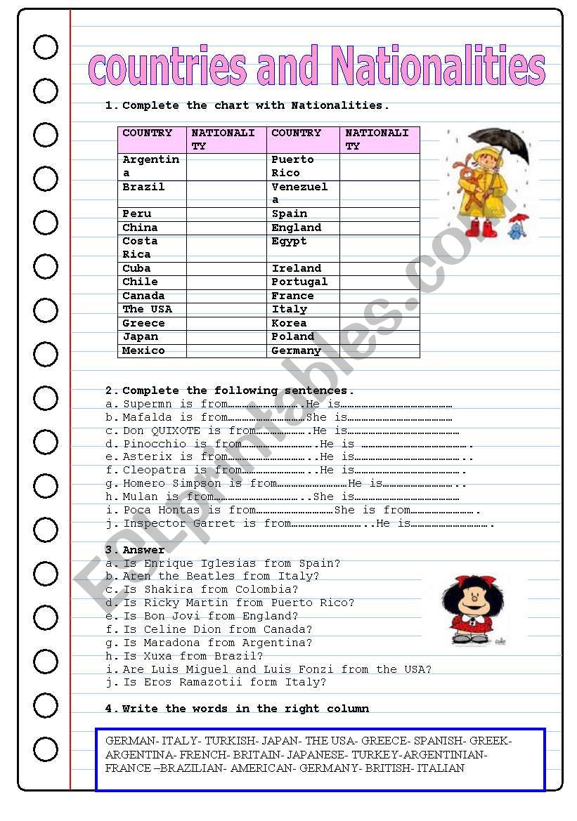 COUNTRIES & NATIONALITIES worksheet