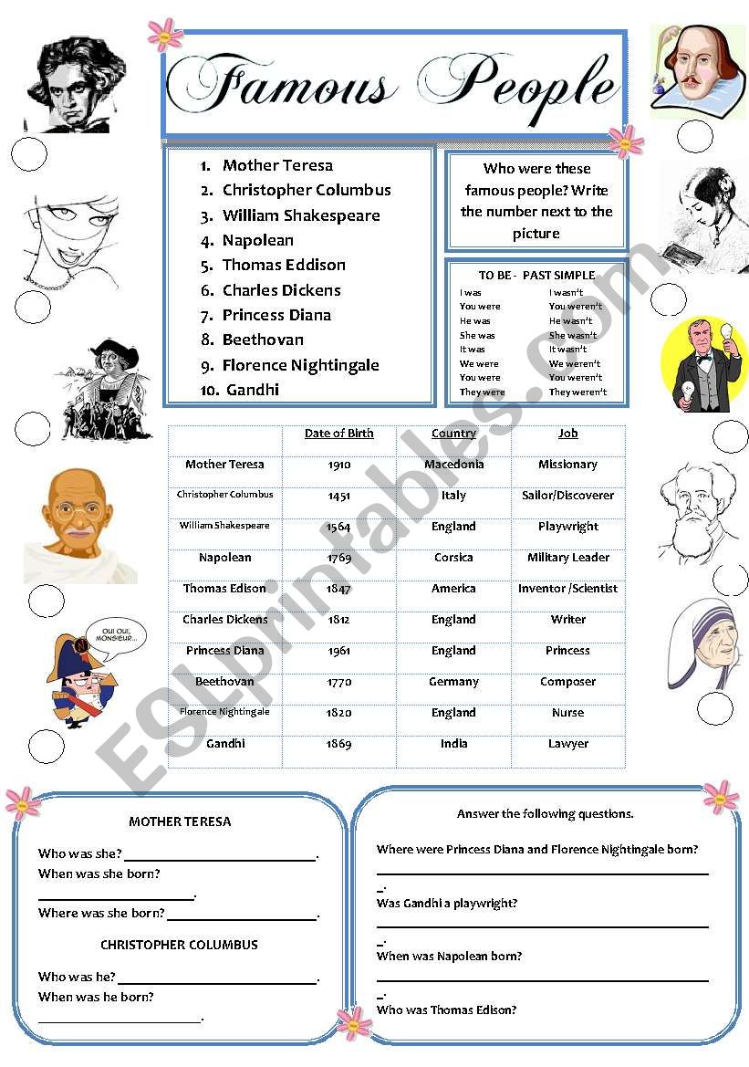 Famous People worksheet