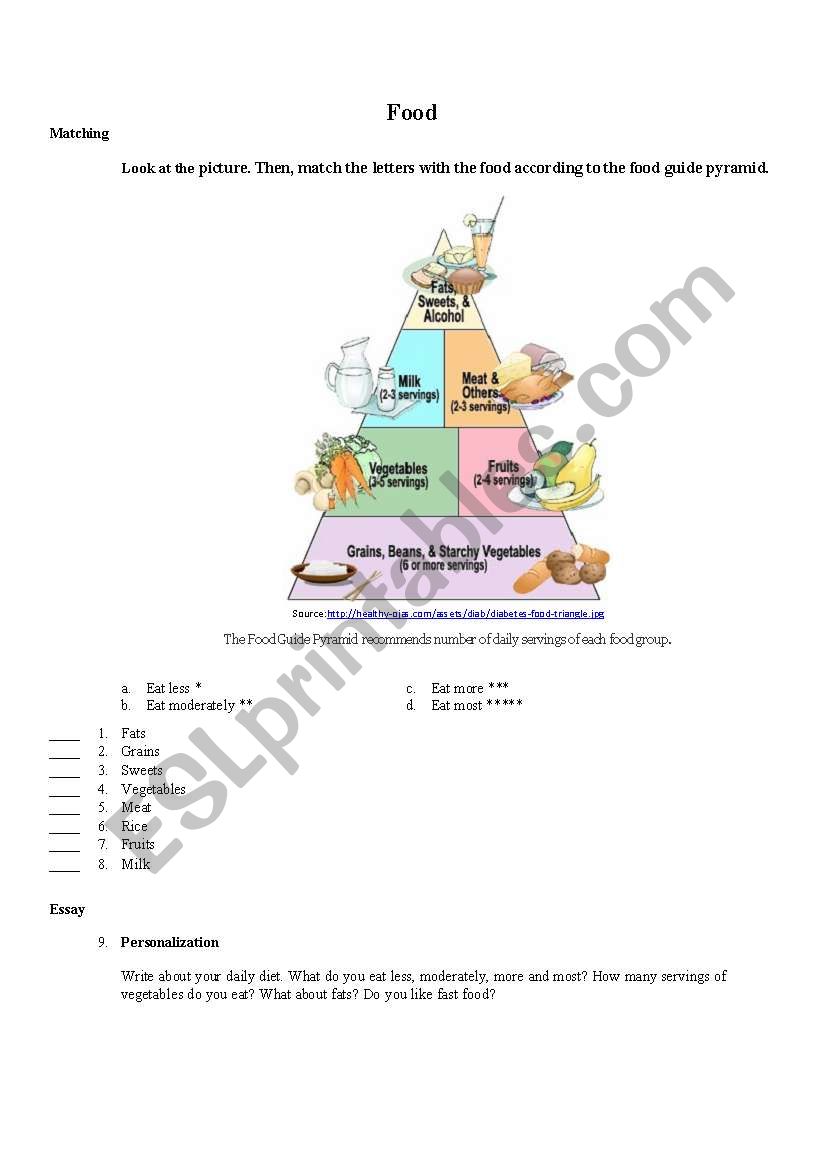 Food pyramid worksheet