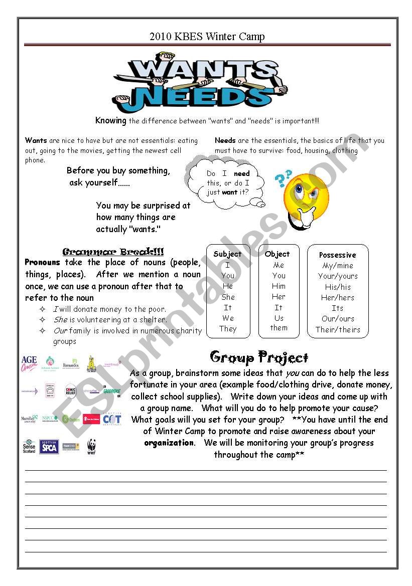 Needs VS. Wants - ESL worksheet by Charlenehunter Throughout Wants Vs Needs Worksheet