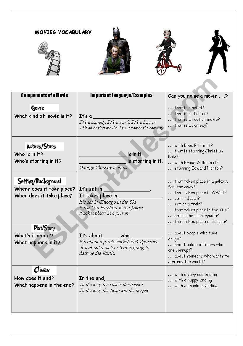 Movie Riddle language sheet worksheet