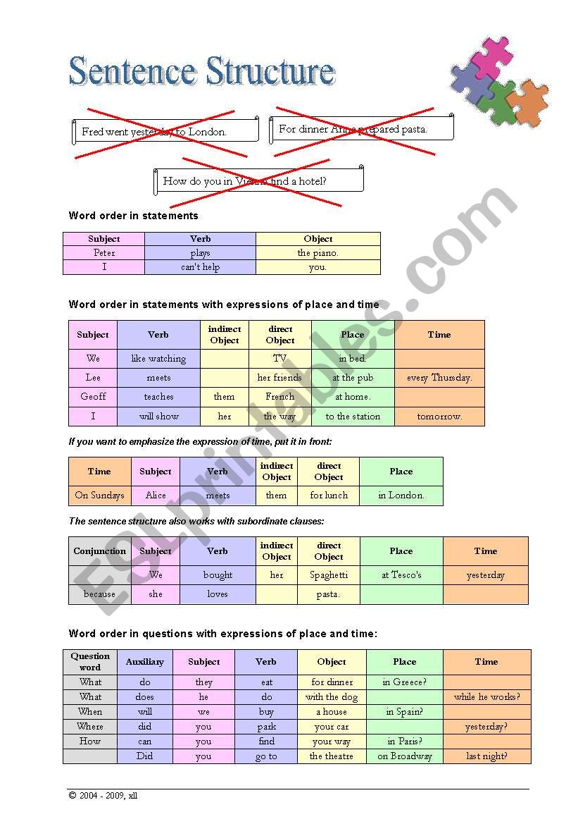 Sentence Structure Worksheets For Grade 2 Pdf
