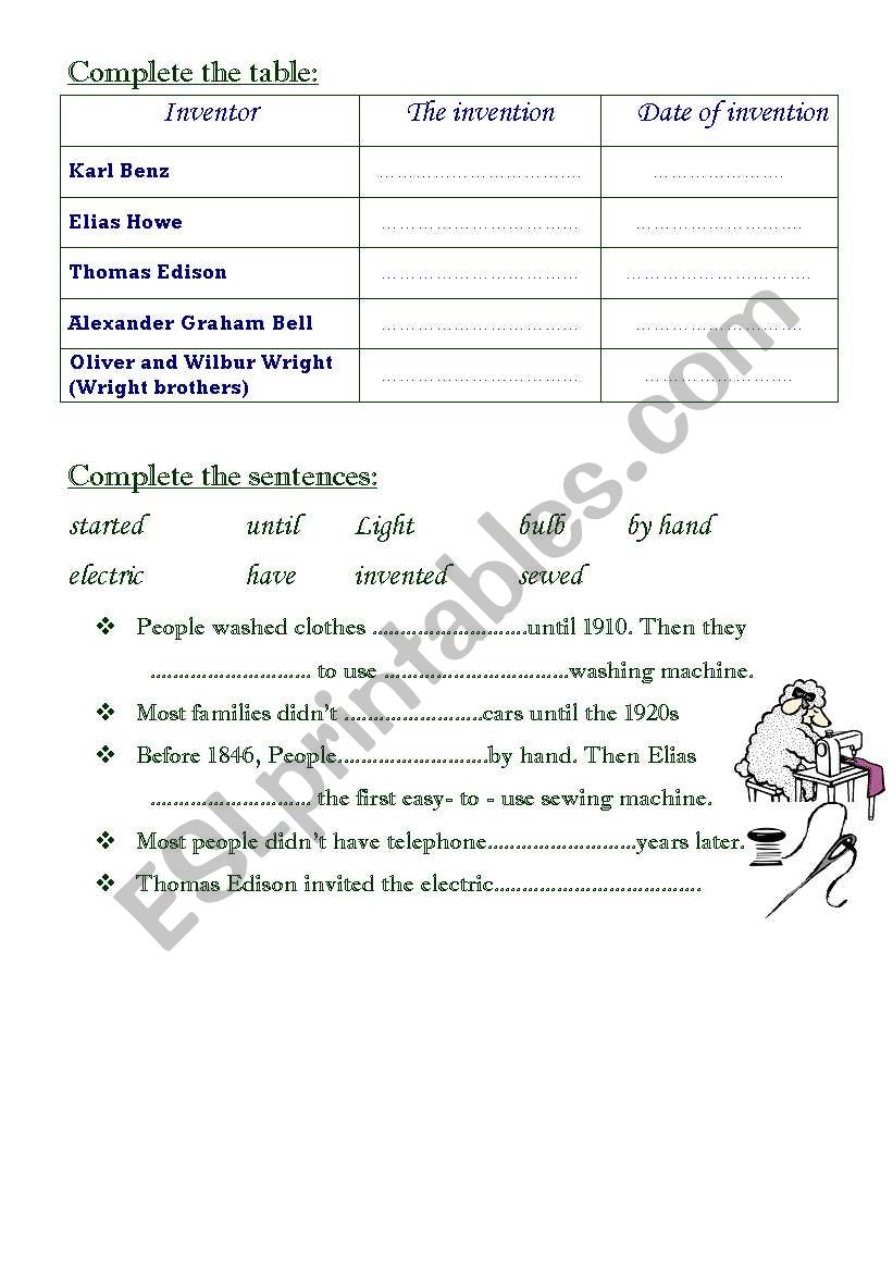date of invention worksheet
