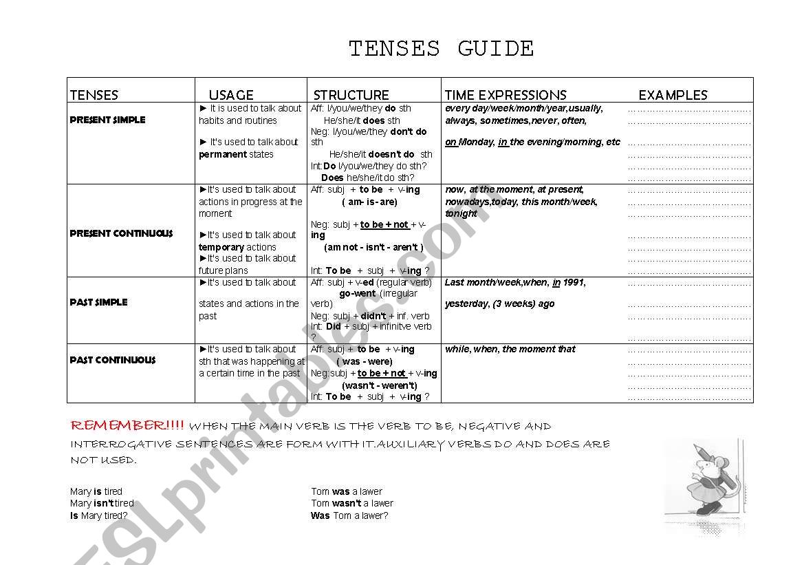tenses guide worksheet