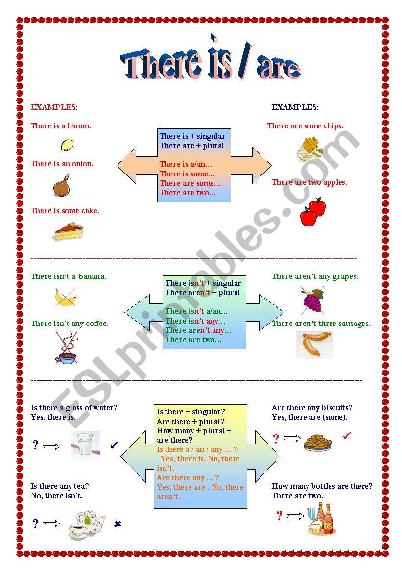 There is / are + food worksheet