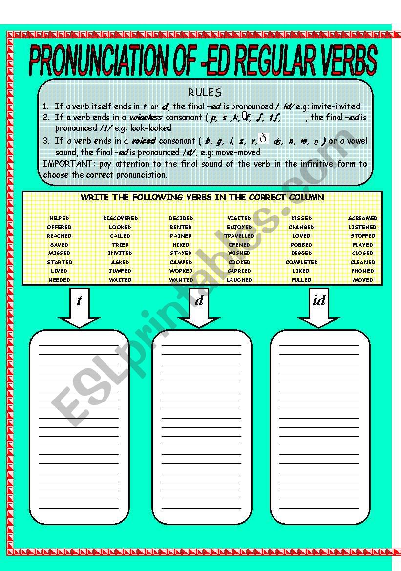 PRONUNCIATION OF -ED REGULAR VERBS