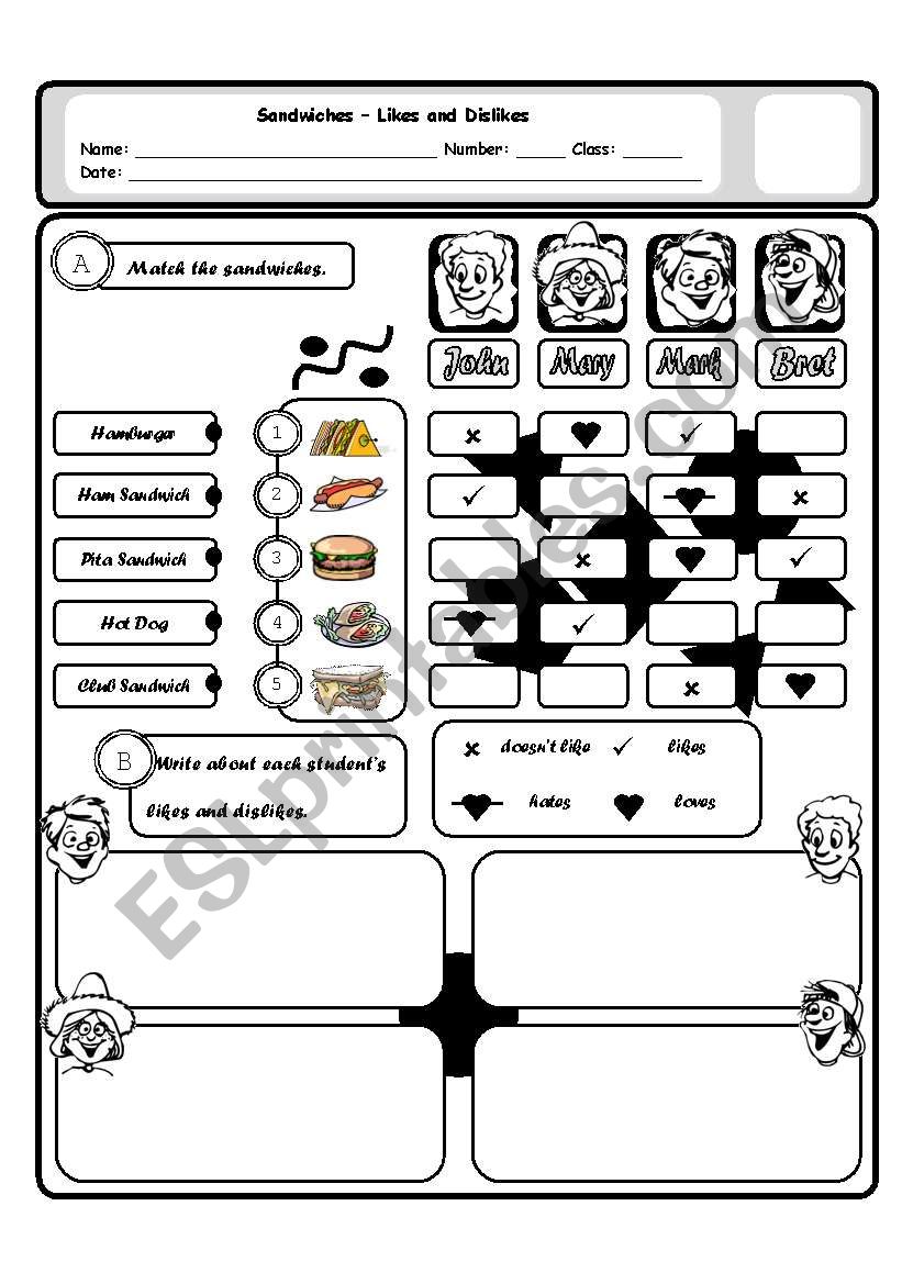 Sandwiches - Likes And Dislikes (Fully Editable + Answer Key)