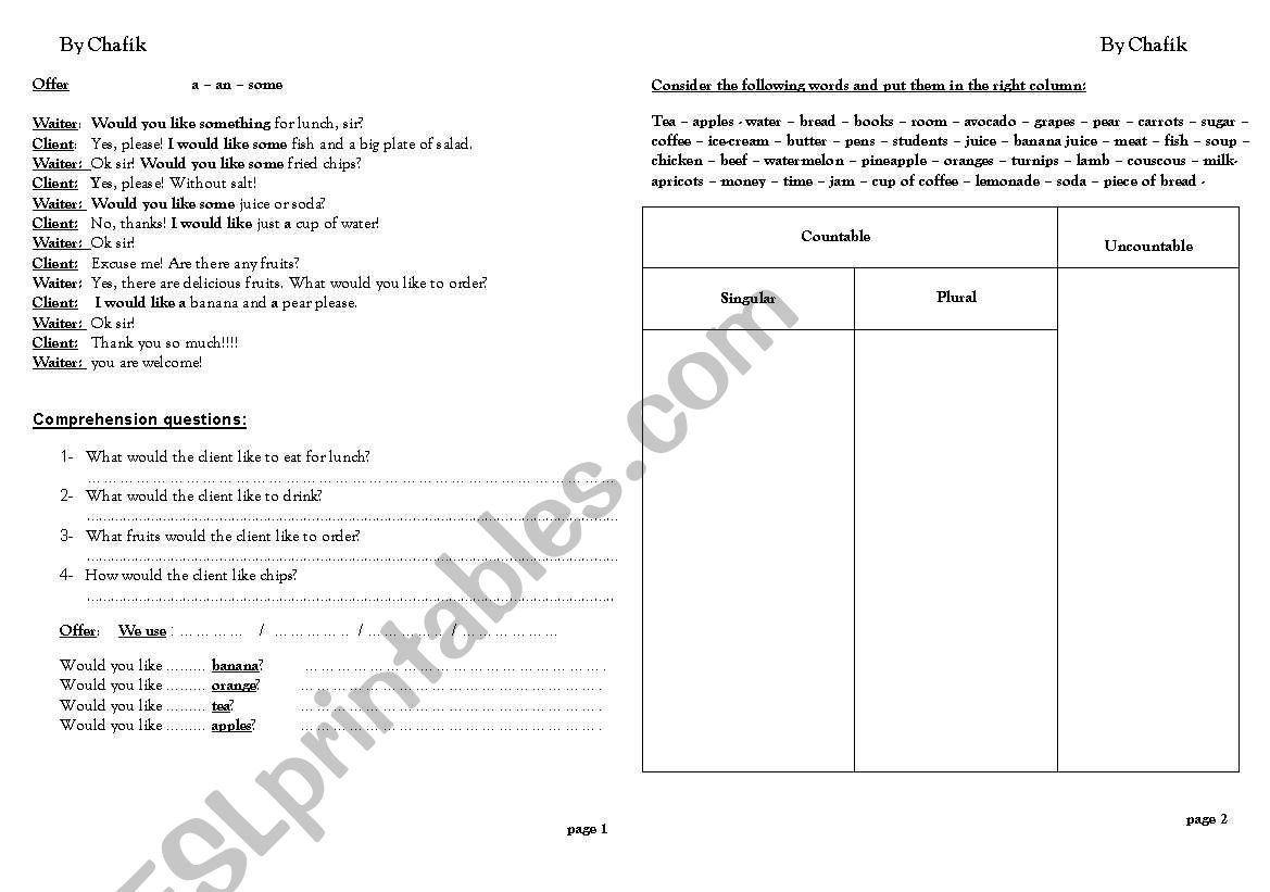 Quantifiers; dialogues - chart - rule - exercises 2 pages