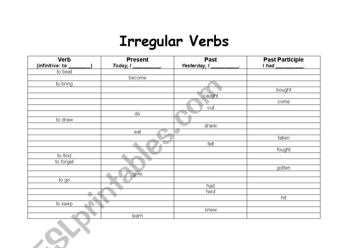 Irregular Verbs Chart Worksheet