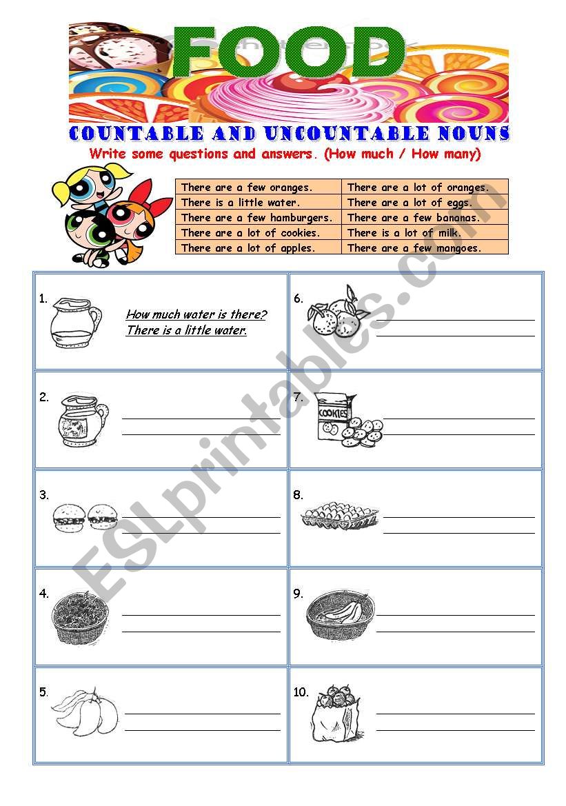 Food (Countable and Uncountable Nouns)