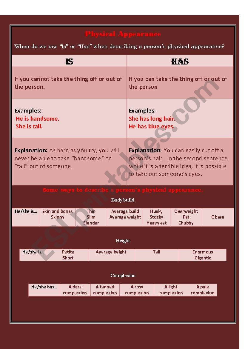 Physical Appearance - Grammar, Vocabulary and Activity