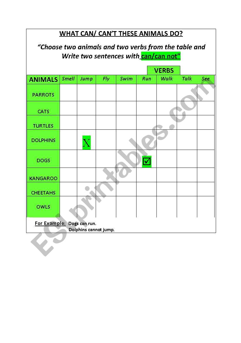 WHAT CAN / CANNOT THESE ANIMALS DO?